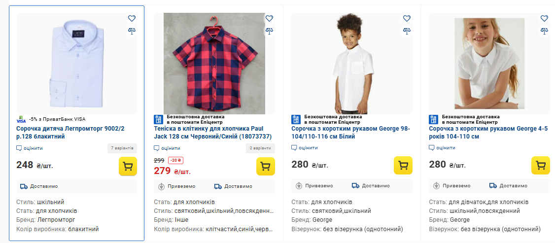 Скільки коштує зібрати дитину до школи у 2025 році: одяг, взуття та посібники